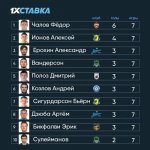 рфпл8тур.jpg