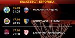basketball euro liga 1900x600.jpg basketball euro liga 1900x600.jpg