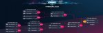 ESL ONE Grand Final 2018.jpg ESL ONE Grand Final 2018.jpg