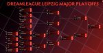 DreamLeague13.jpg DreamLeague13.jpg